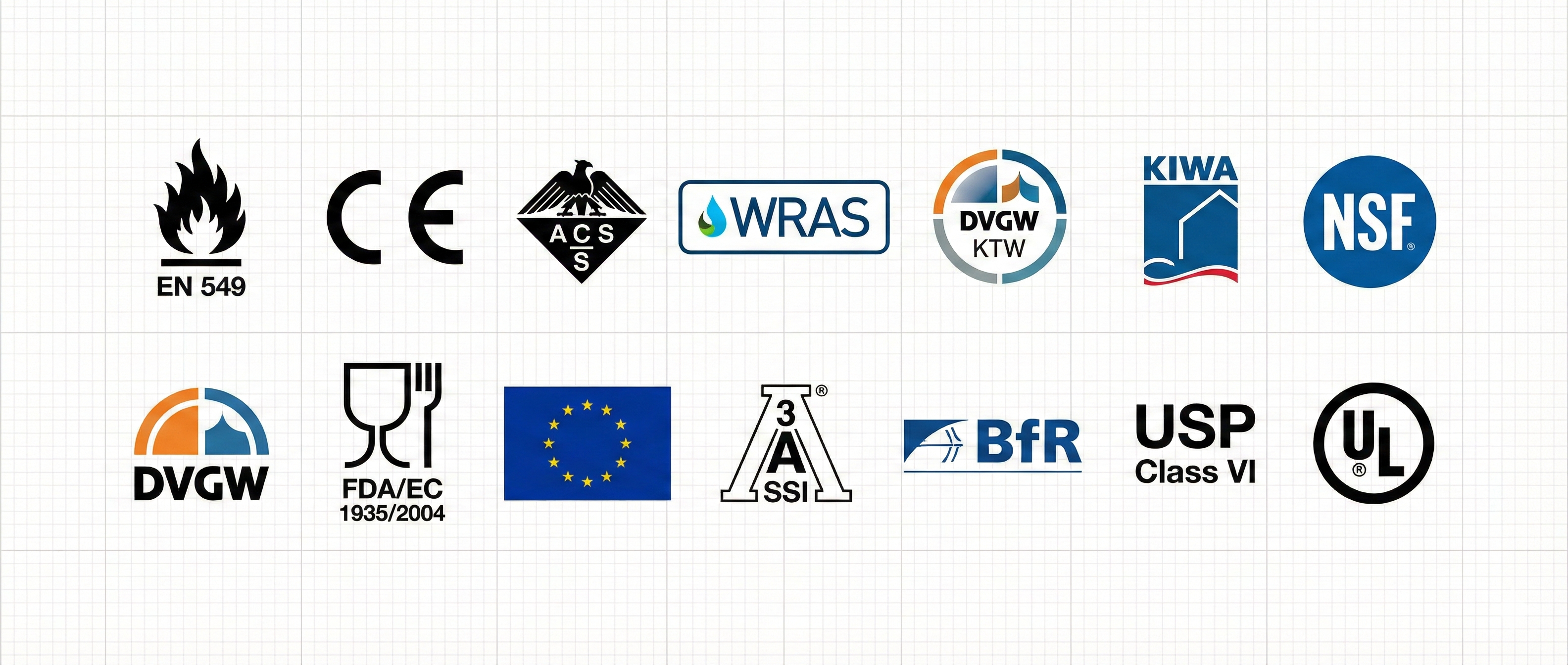 Zestawienie logotypów certyfikatów uszczelnień technicznych: EN 549, CE, ACS, WRAS, DVGW, KIWA, NSF, FDA, 3-A SSI, BfR, USP Class VI, UL.